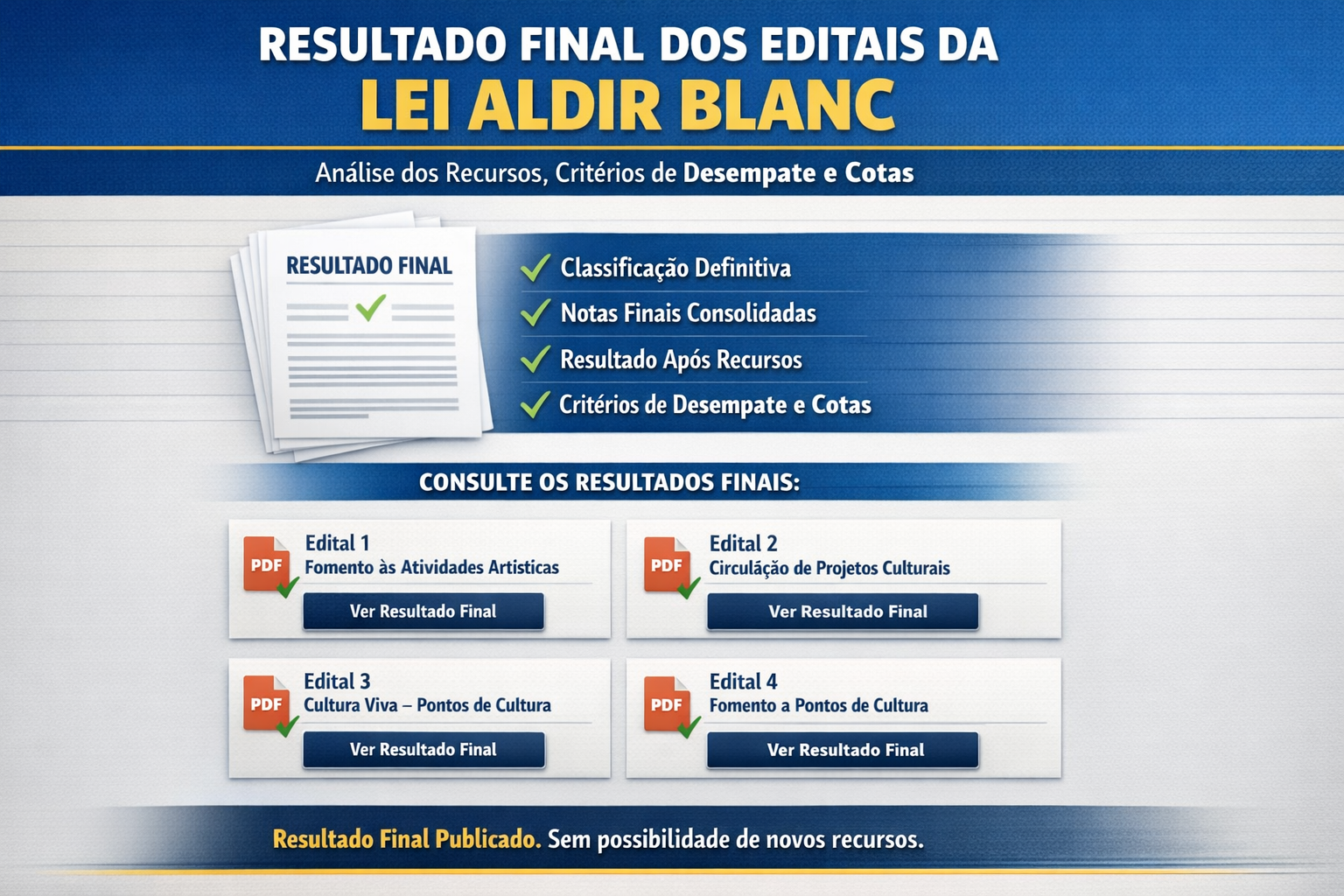 ✅ Resultado Final dos Editais da Lei Aldir Blanc já está disponível